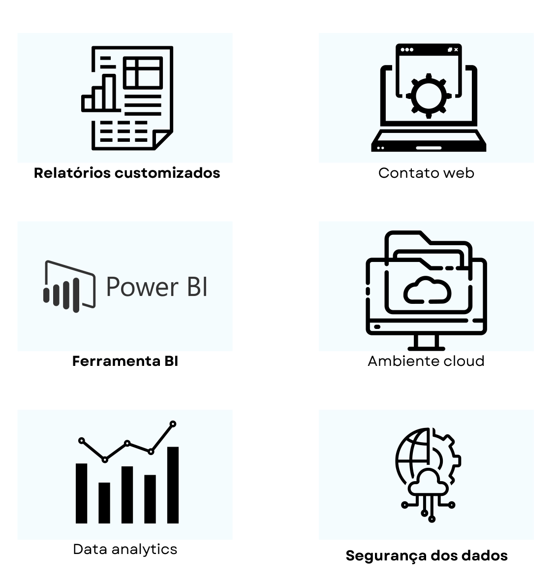 Tecnologia a Serviço da Informação