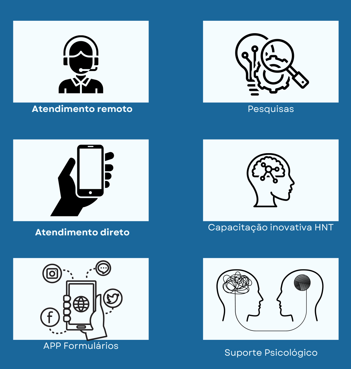 Tecnologia a serviço das pessoas